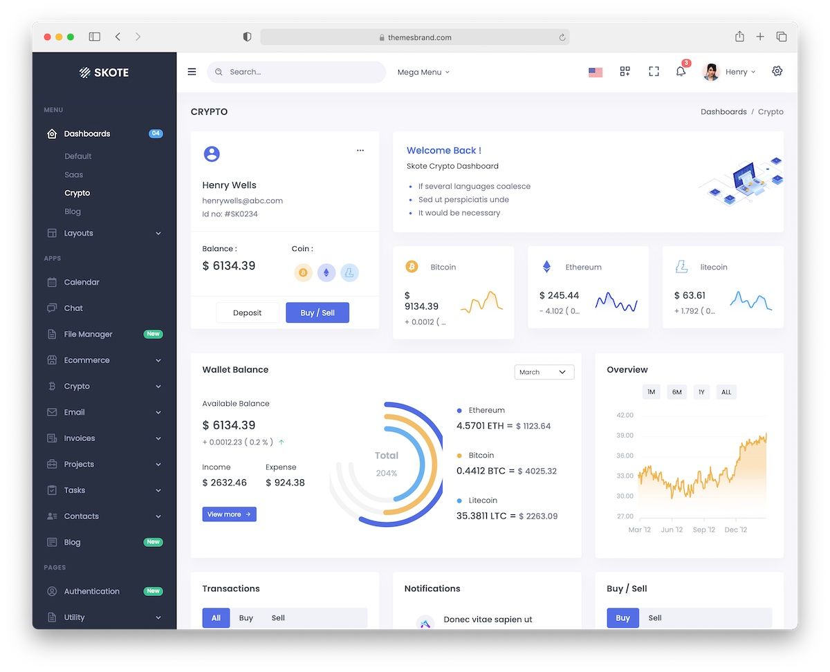 10 Best Bootstrap 5 Admin Templates 2022 Adminlteio 1238