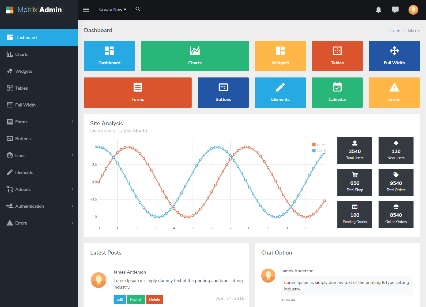 11 Free Bootstrap Admin Panel Templates 2024 - AdminLTE.IO