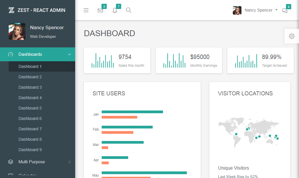 React bootstrap