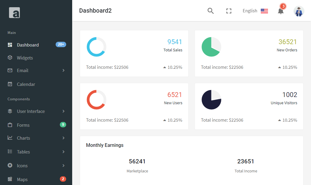 react bootstrap