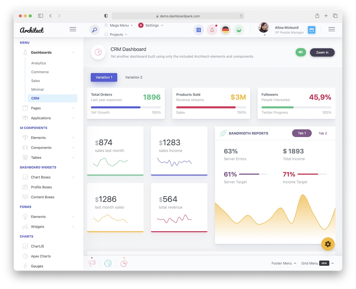 architectui react admin template