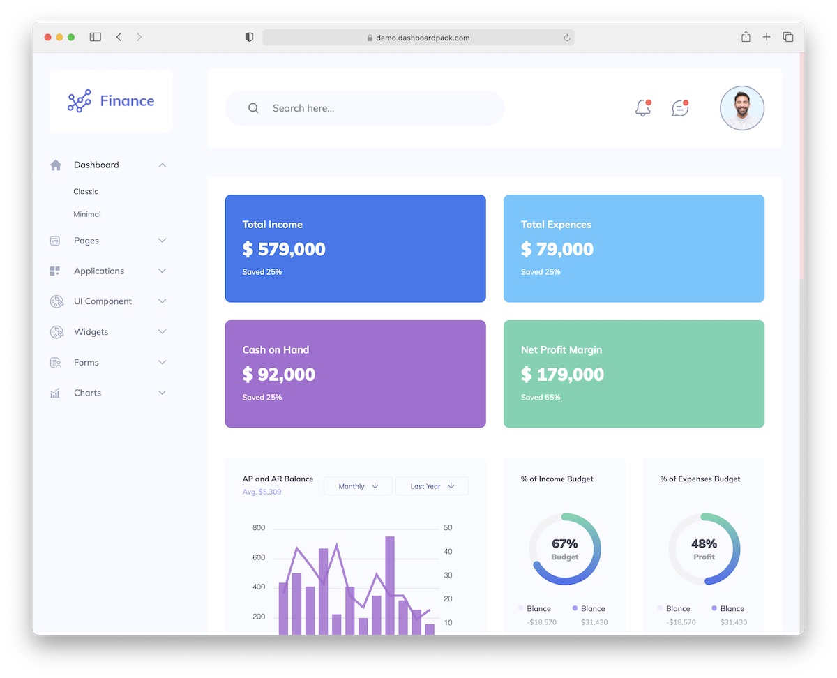 Best Free Dashboard Templates Adminlte Io Earnca Com Vrogue