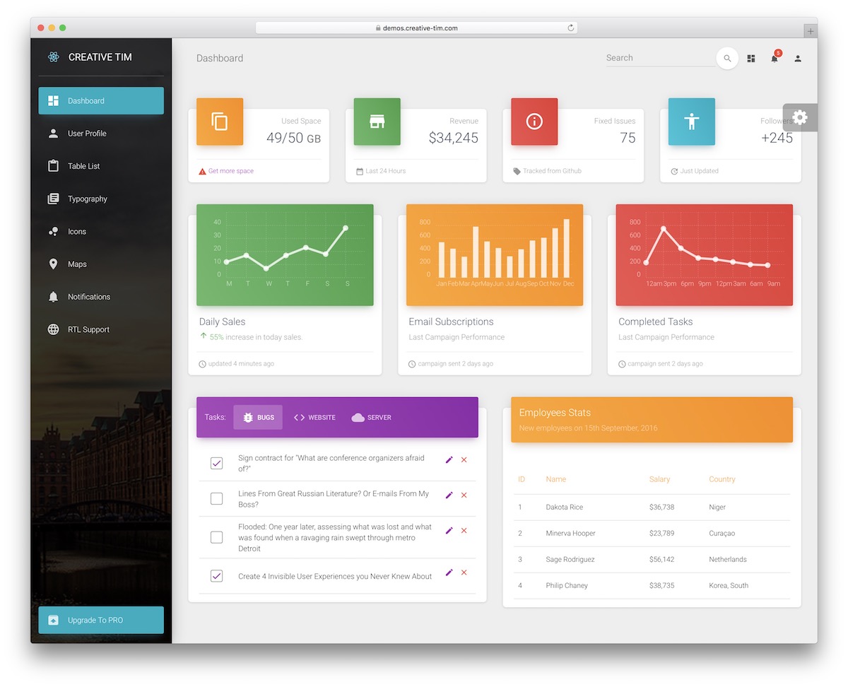 material react free dashboard template