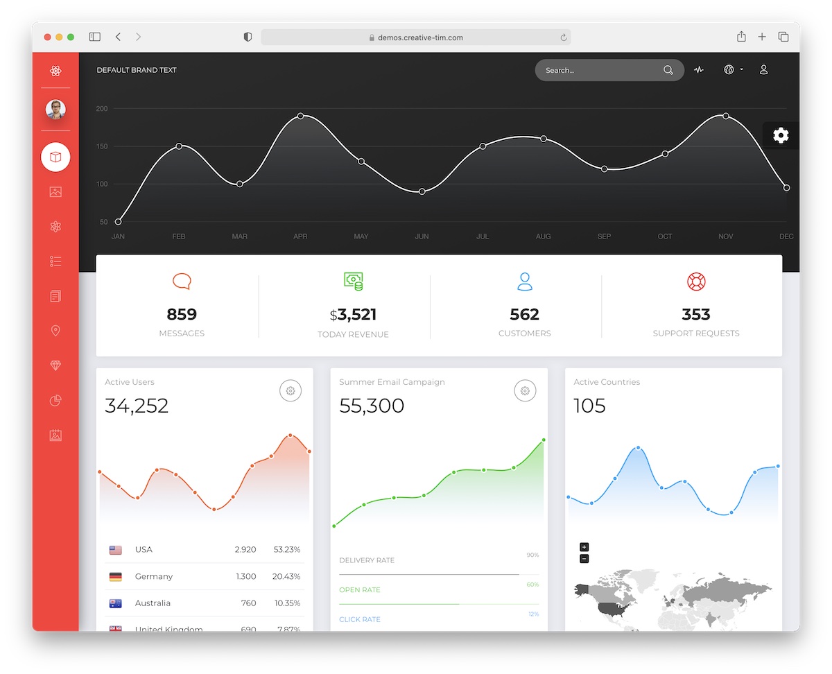 now ui react admin template