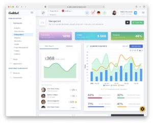 angularjs bootstrap templates
