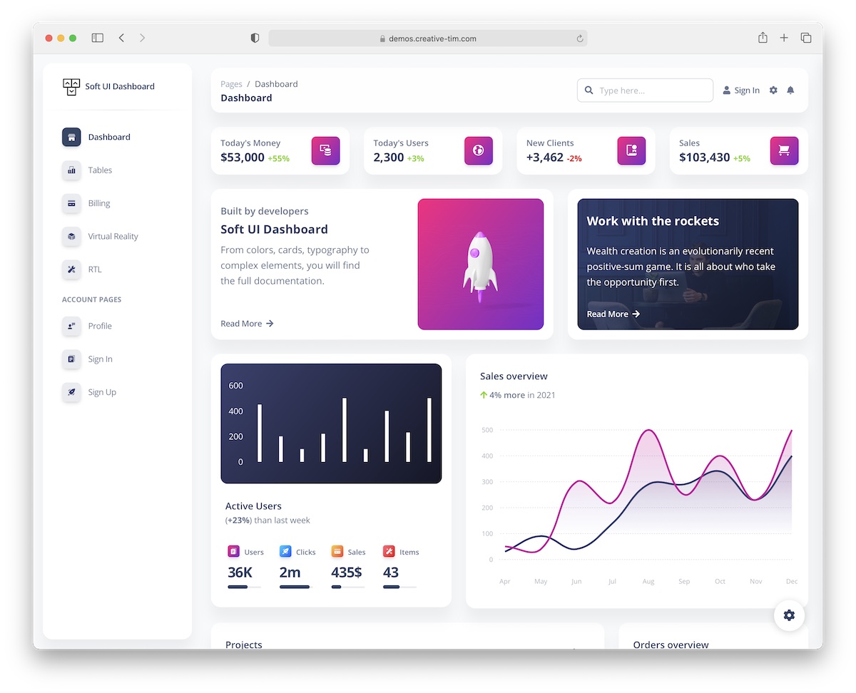 Bootstrap Themes Bootstrap Themes