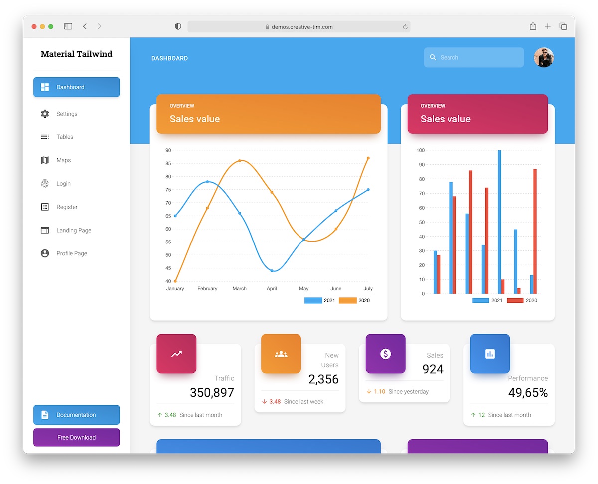 9 Tailwind CSS Admin and Dashboard Templates 2023 AdminLTE.IO