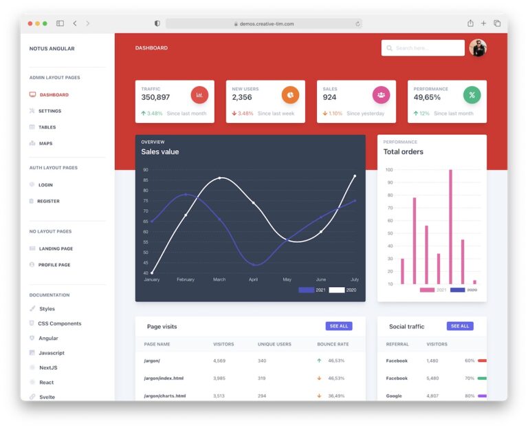 30 Best Tailwind CSS Templates 2026 - AdminLTE.io