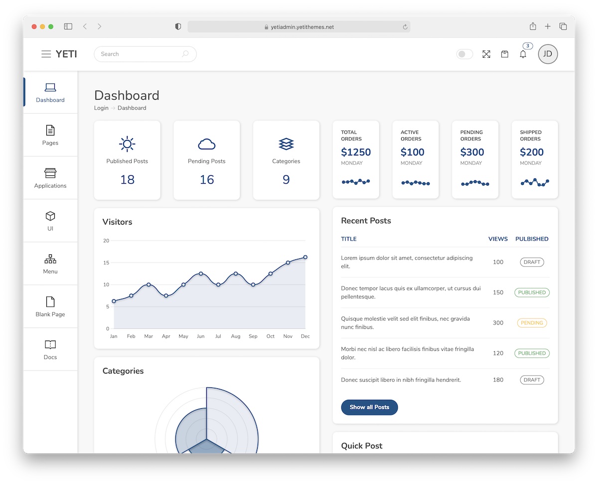 Tailwind Css Admin Template