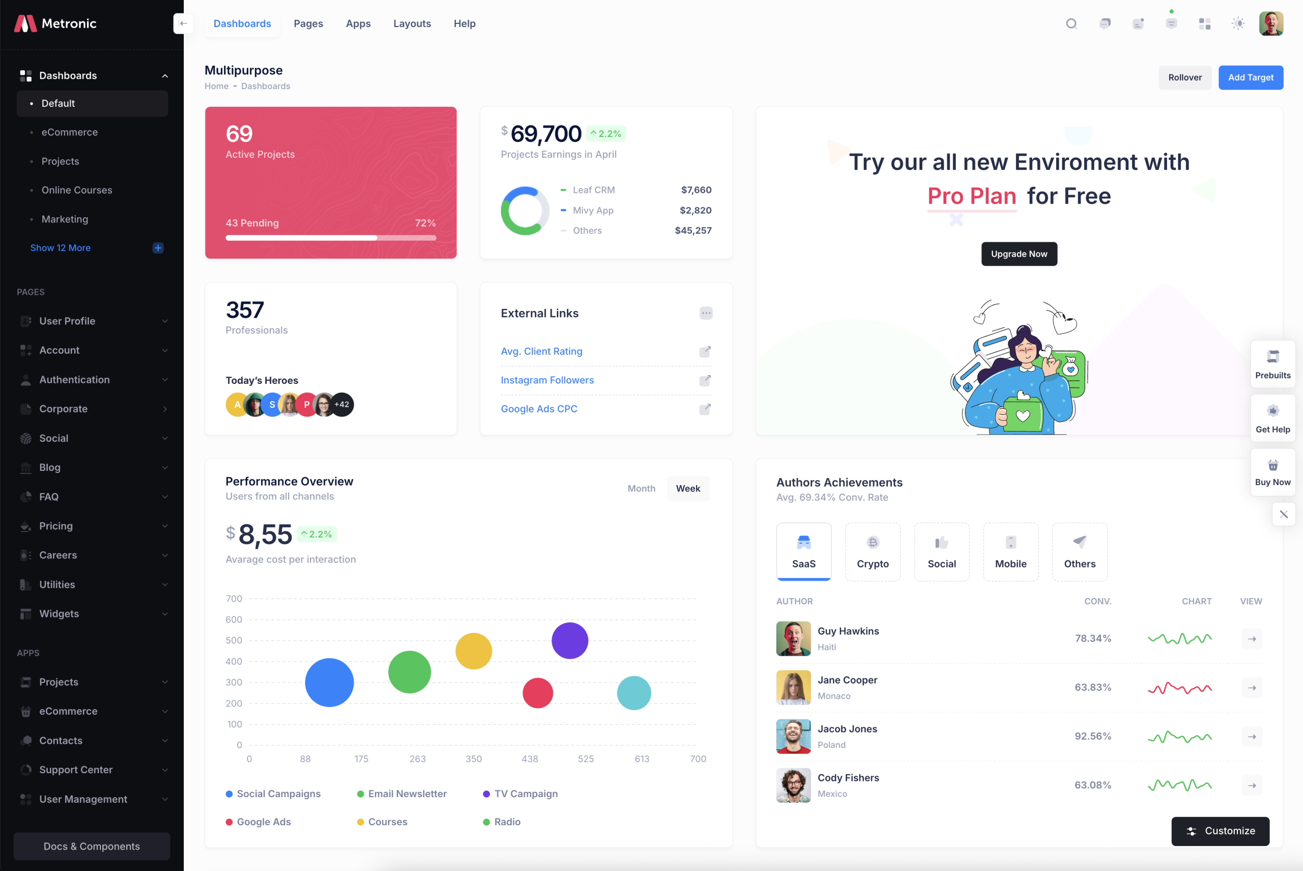 Metronic - most popular Bootstrap admin dashboard ever