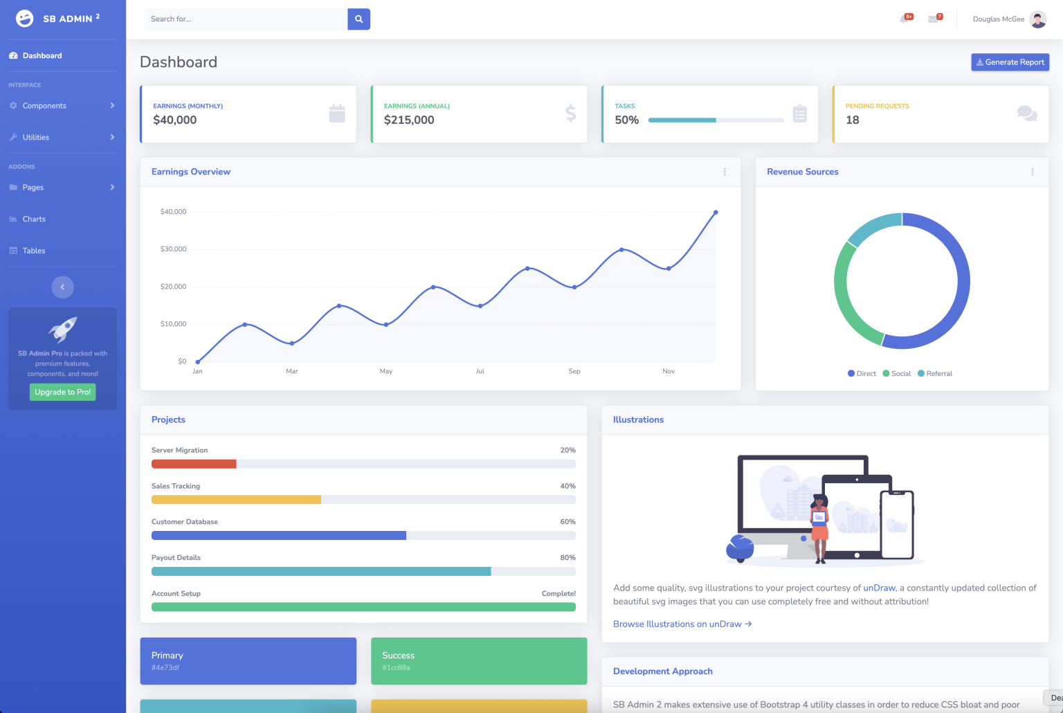 22 Best Bootstrap Dashboard Examples & Templates (2026)