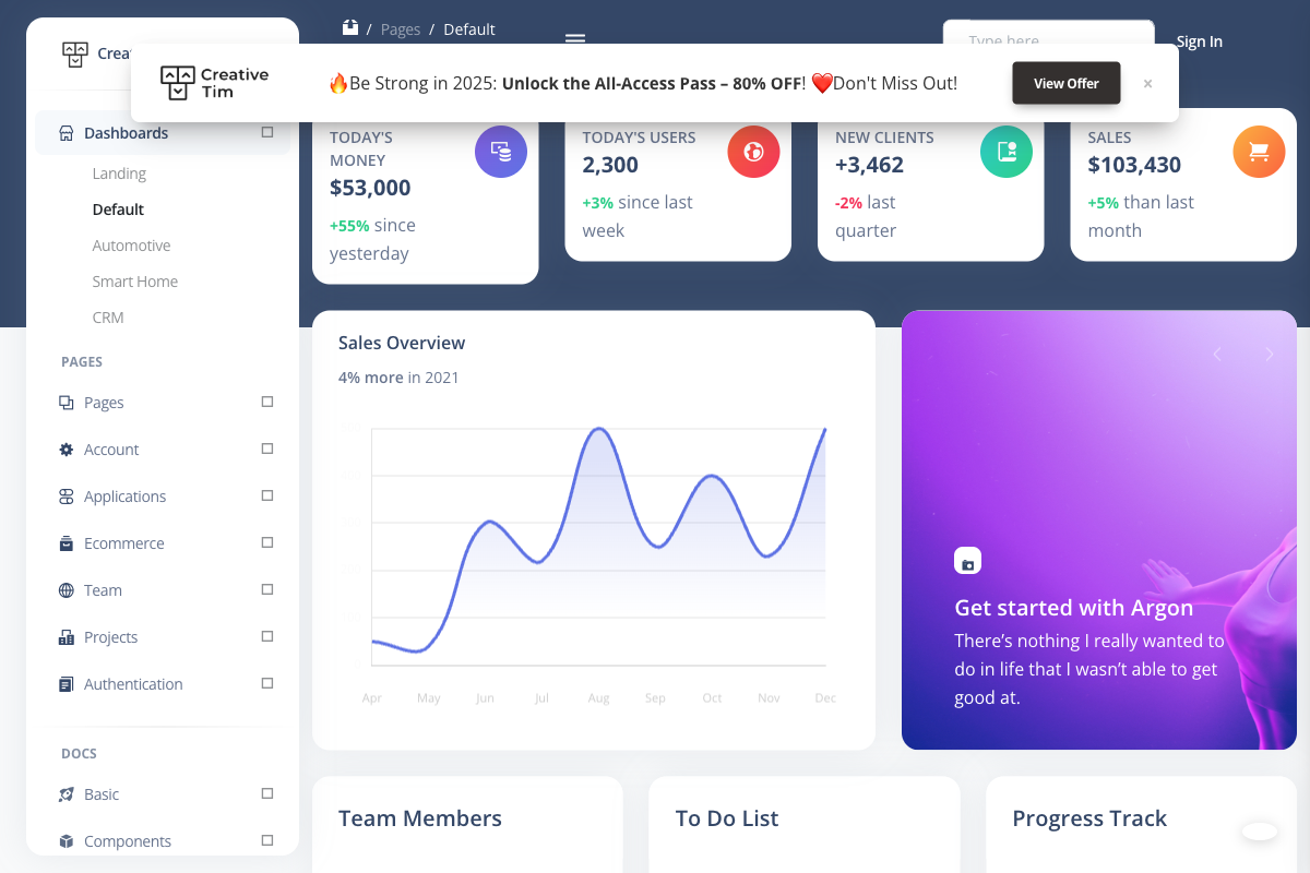 Argon Dashboard PRO Screenshot