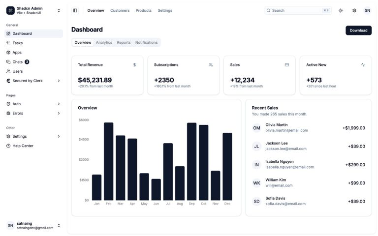 39 Best Free Admin Panel Templates 2026 - AdminLTE.io