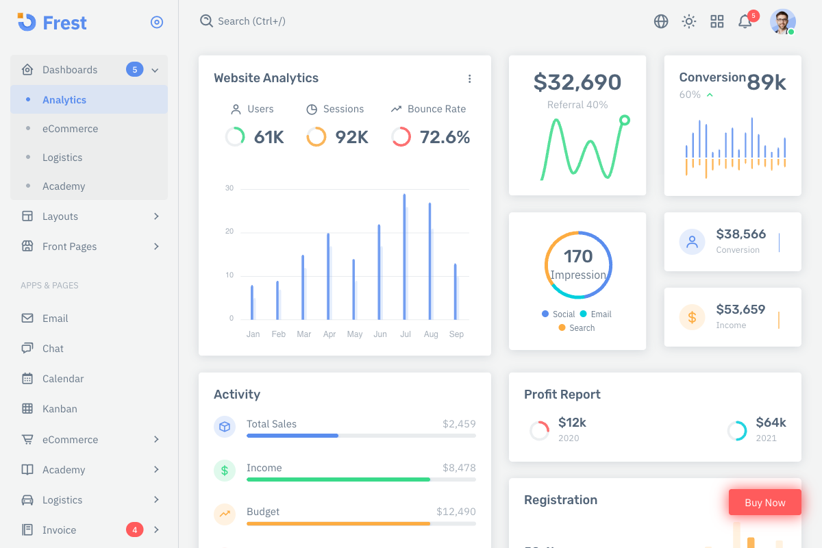 Frest Laravel Template