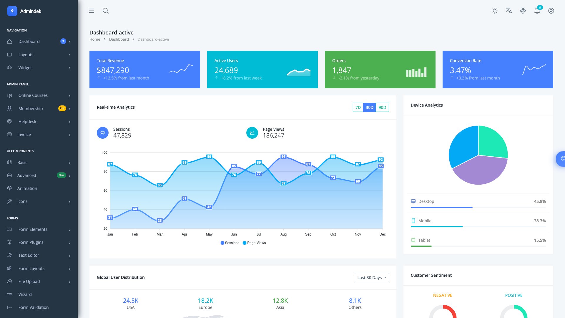 Admindek - Premium admin dashboard template built with Vite and vanilla JavaScript