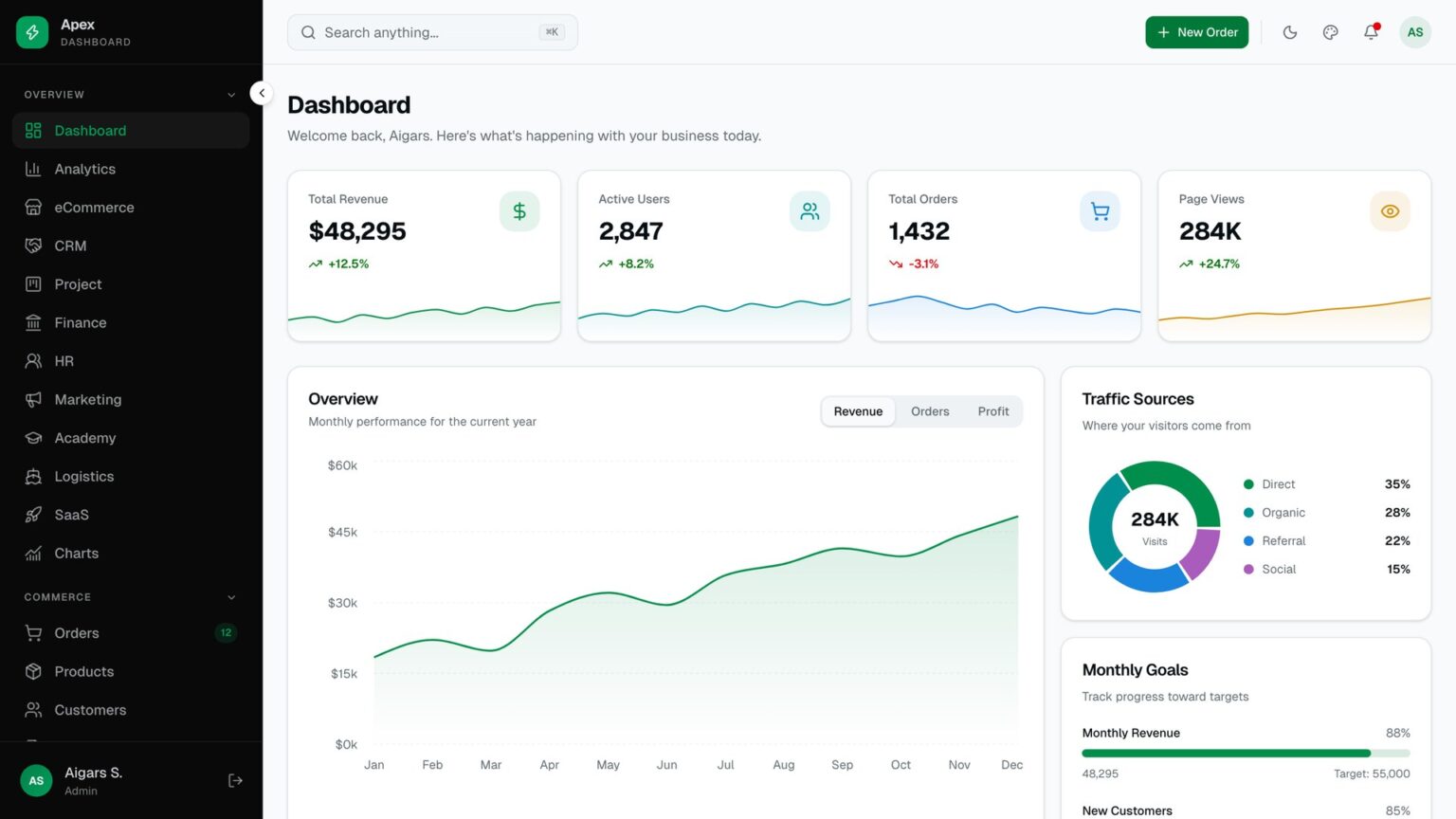 18 Best Next.js 16 Admin Dashboards With shadcn/ui (2026)