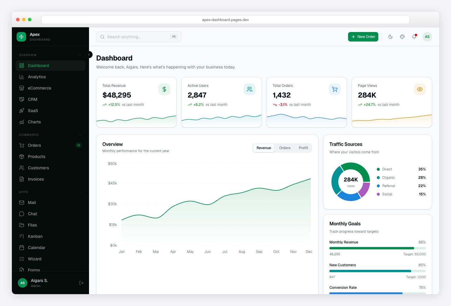 Apex Dashboard - Next.js Tailwind Admin Template