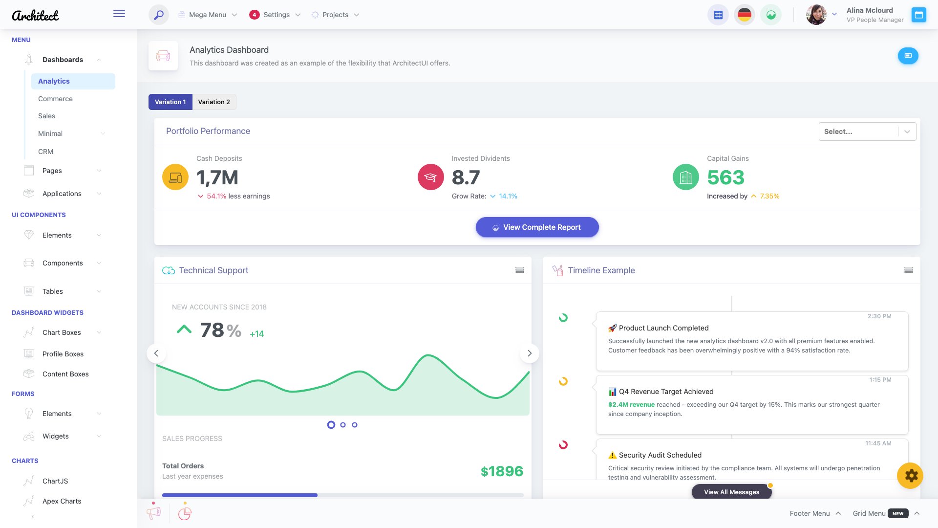 ArchitectUI React PRO - Premium React dashboard template