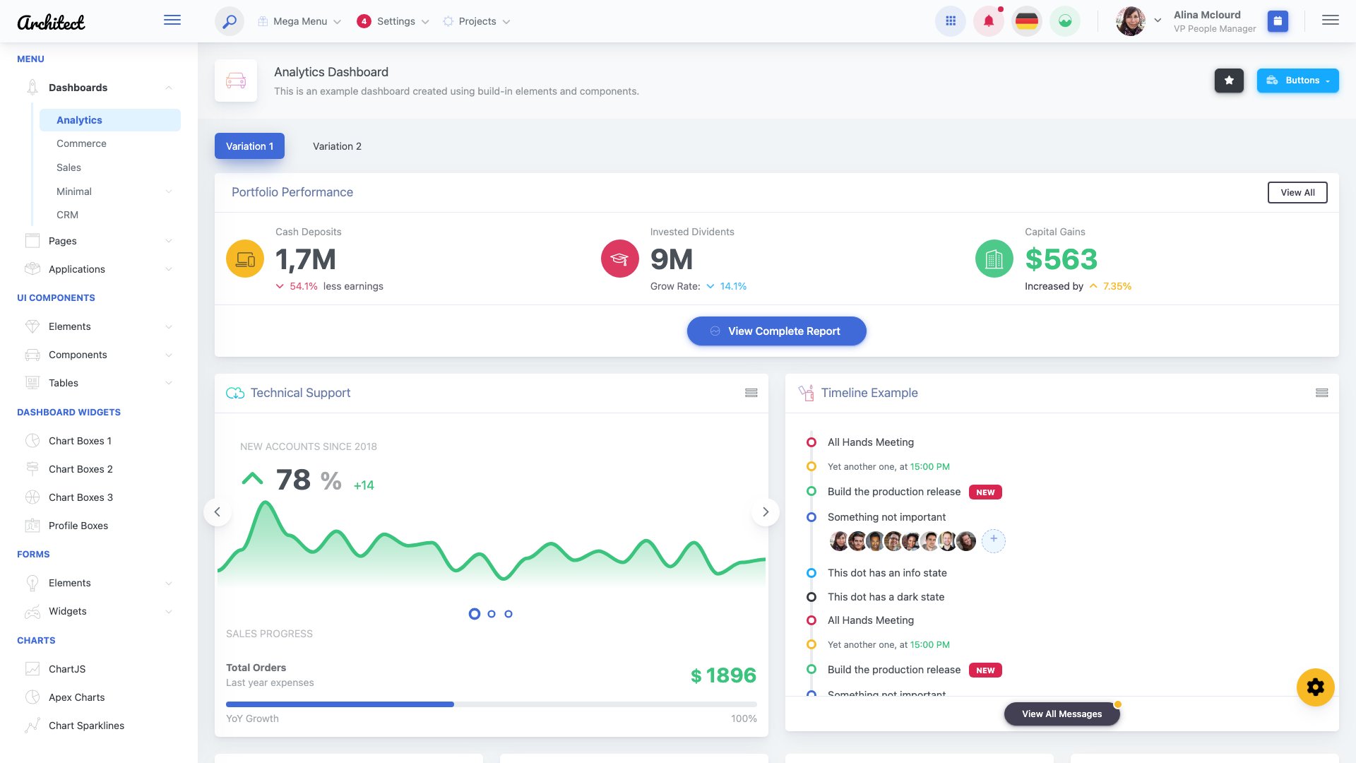 ArchitectUI HTML PRO free admin template