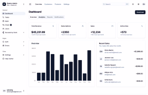 Shadcn Admin - Free React Admin Dashboard built with Shadcn UI and Vite