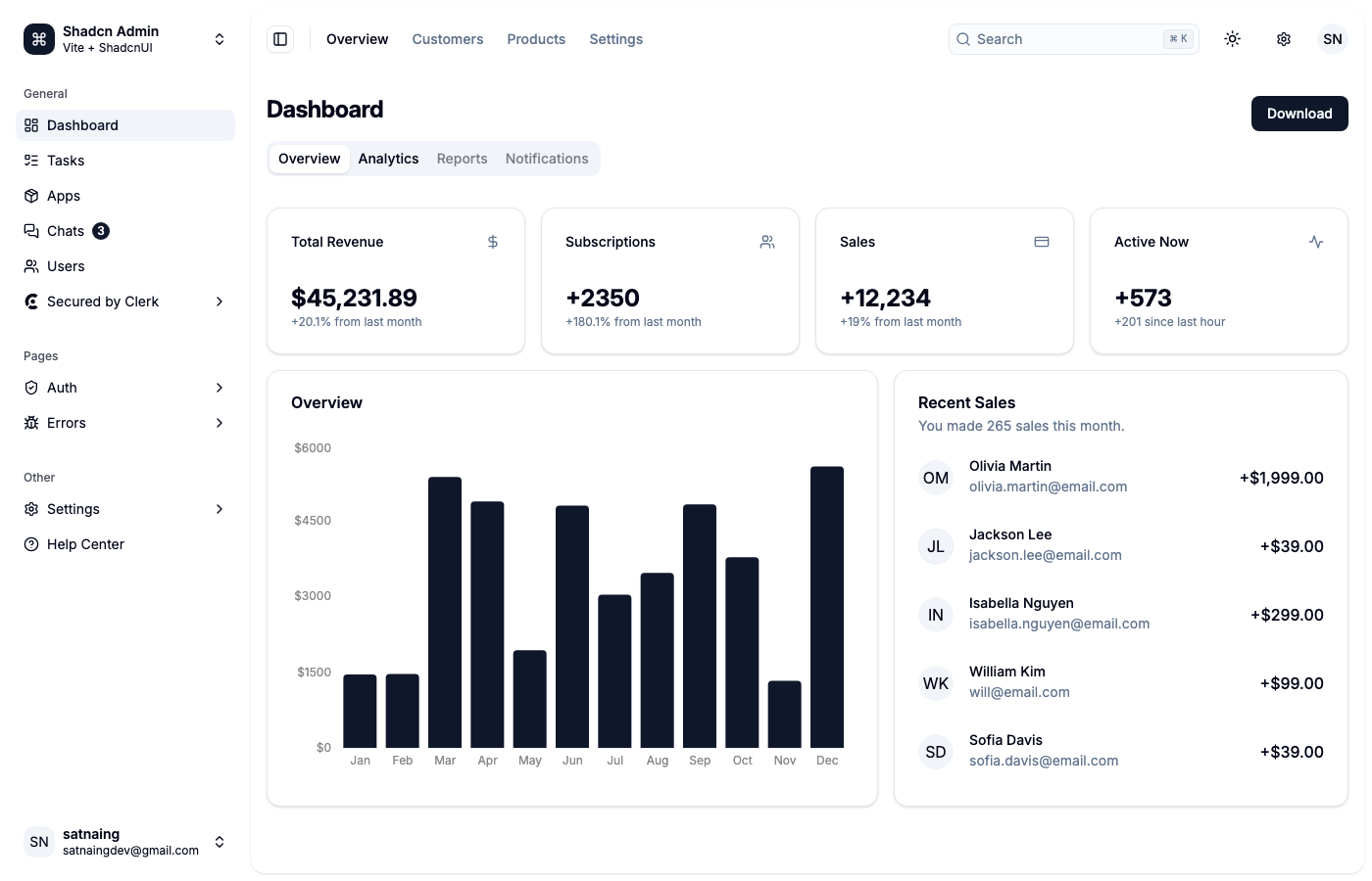 Shadcn Admin - Free React Admin Dashboard built with Shadcn UI and Vite