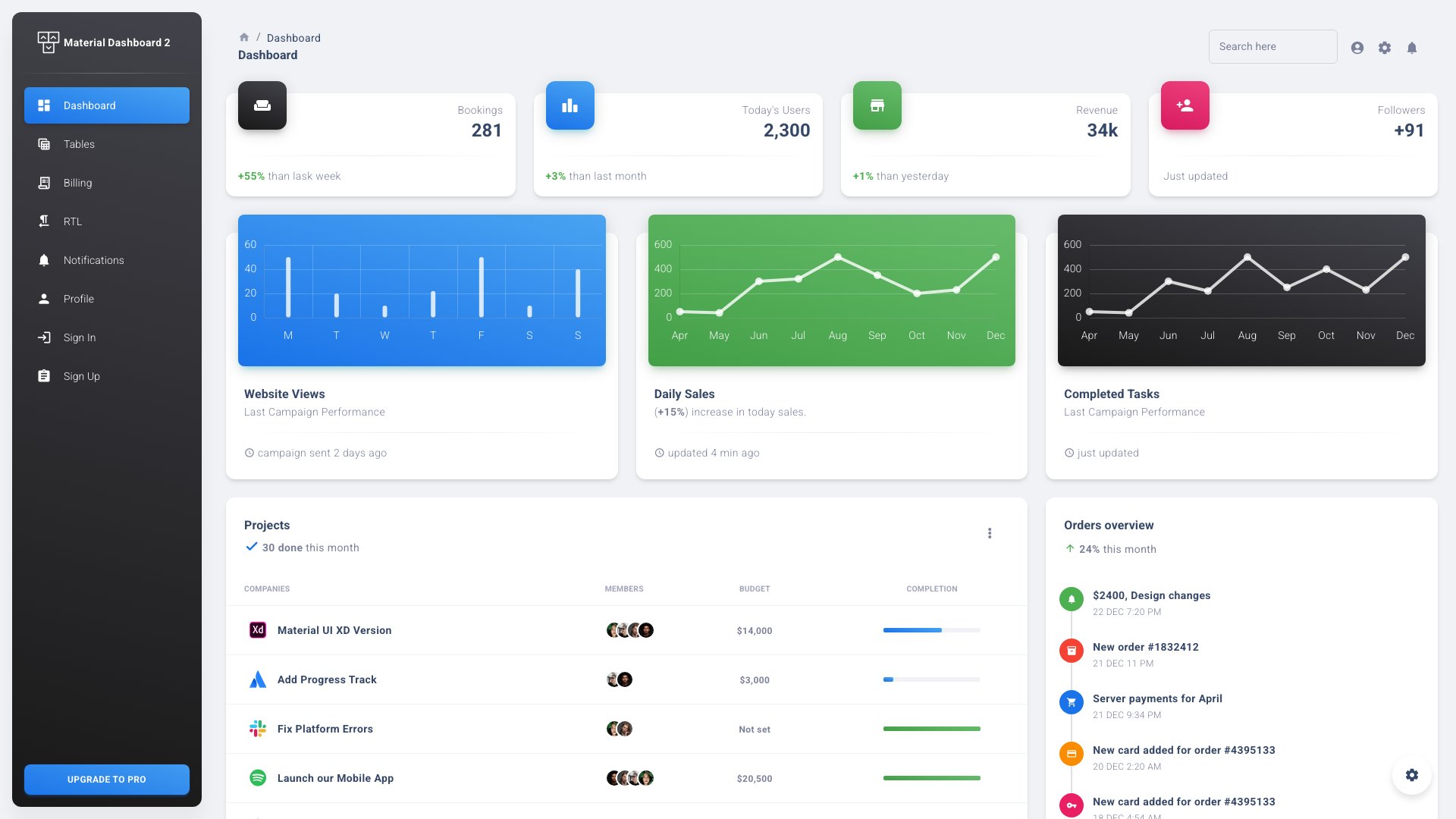 Material Dashboard React Node.js - Full-stack Material Design admin with Express API and MongoDB backend