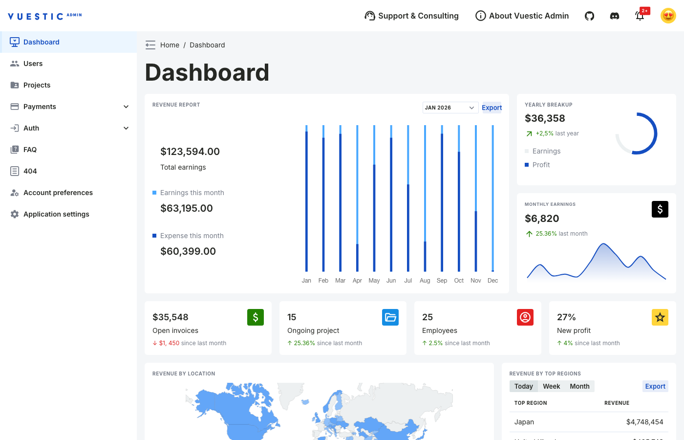 Vuestic Admin - Free Vue 3 Tailwind Admin Dashboard