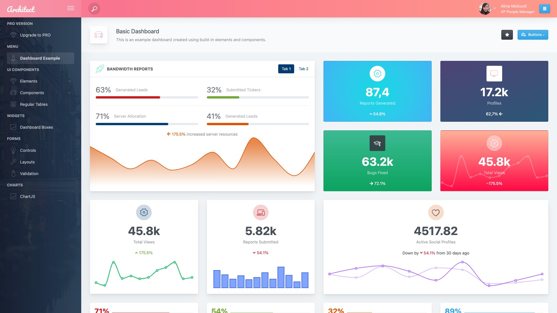 ArchitectUI React Free - Open-source React dashboard