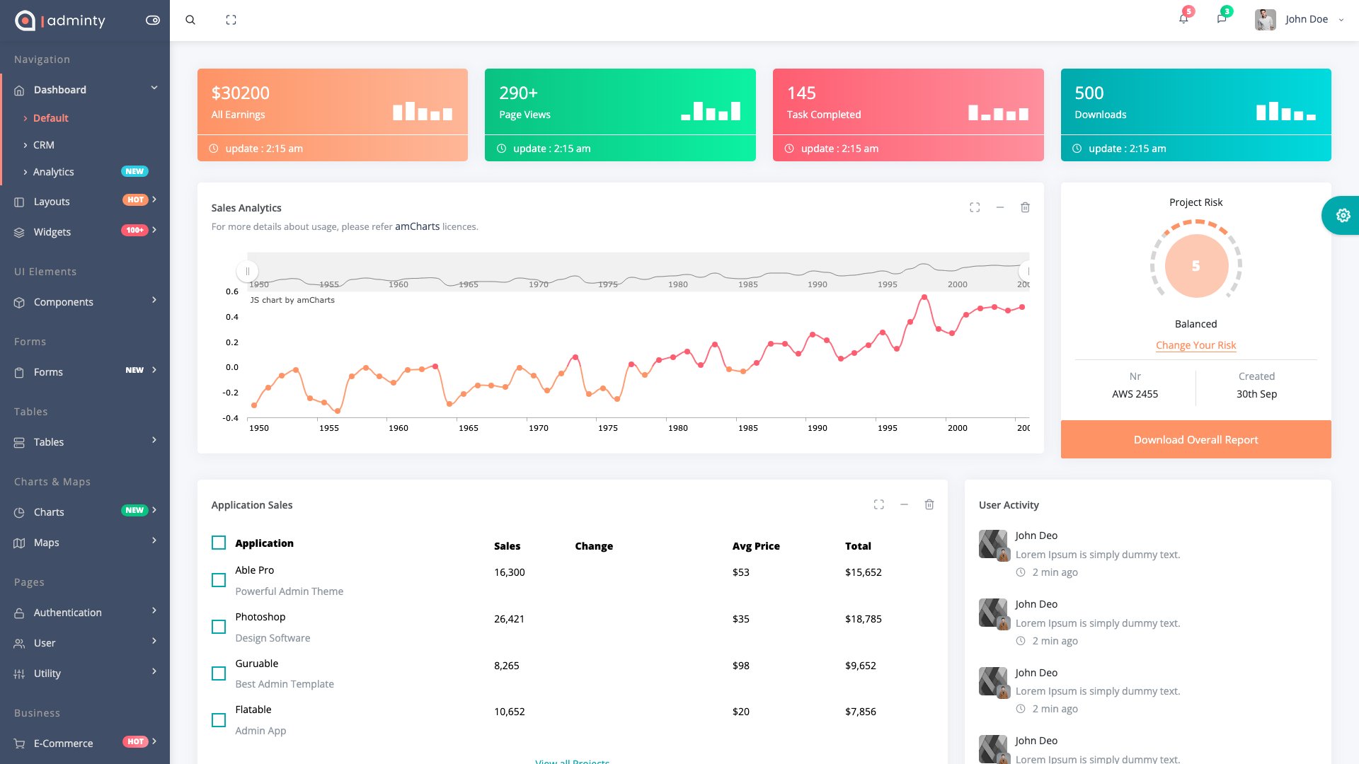 Adminty Bootstrap 5 admin panel