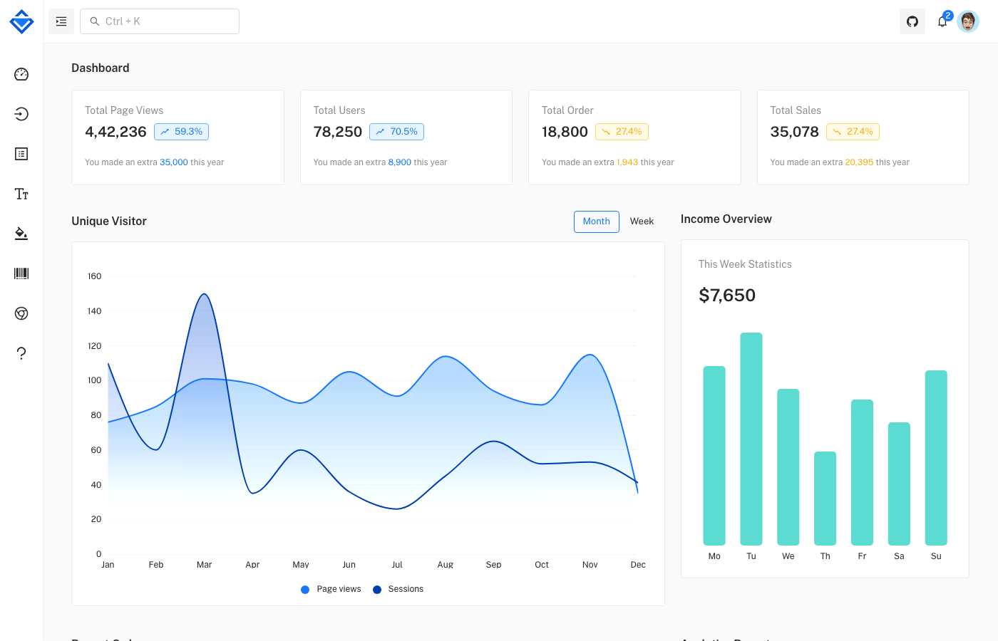 Mantis Free React Admin - Material UI v7 Dashboard Template