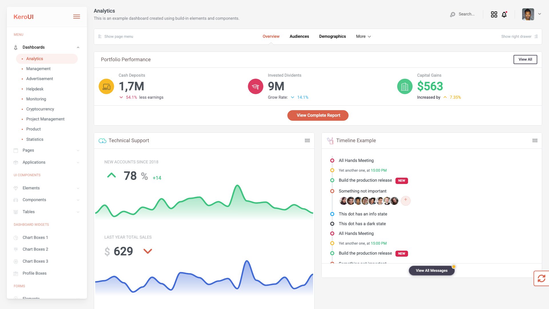 Kero Bootstrap dashboard template