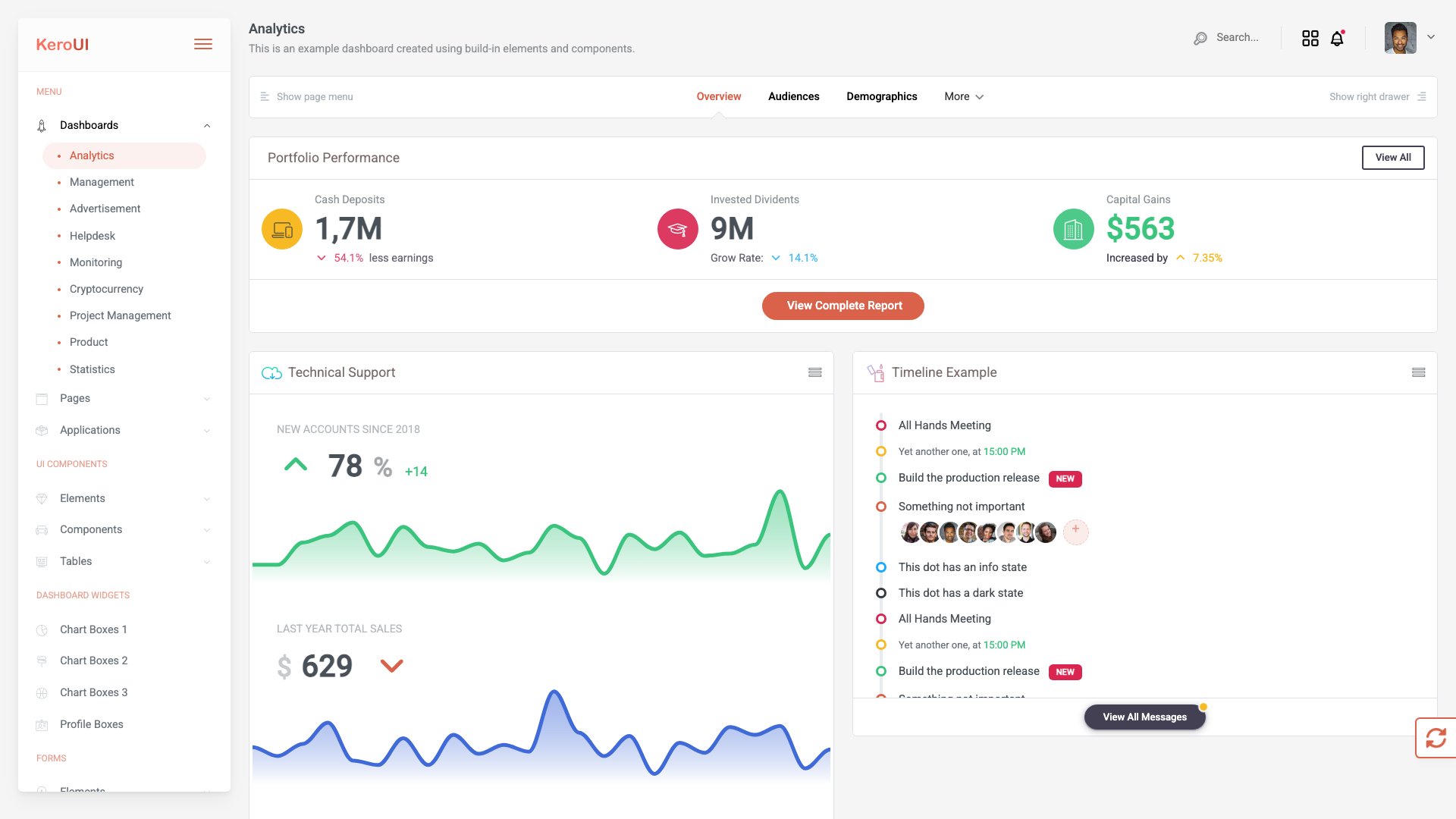 Kero Bootstrap admin panel