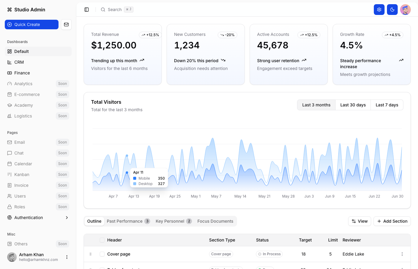 Next.js shadcn Admin Dashboard - Modern Admin Panel with Collapsible Sidebar