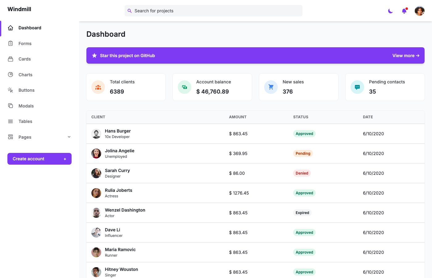 Windmill Dashboard - Free Accessible Tailwind Admin Template