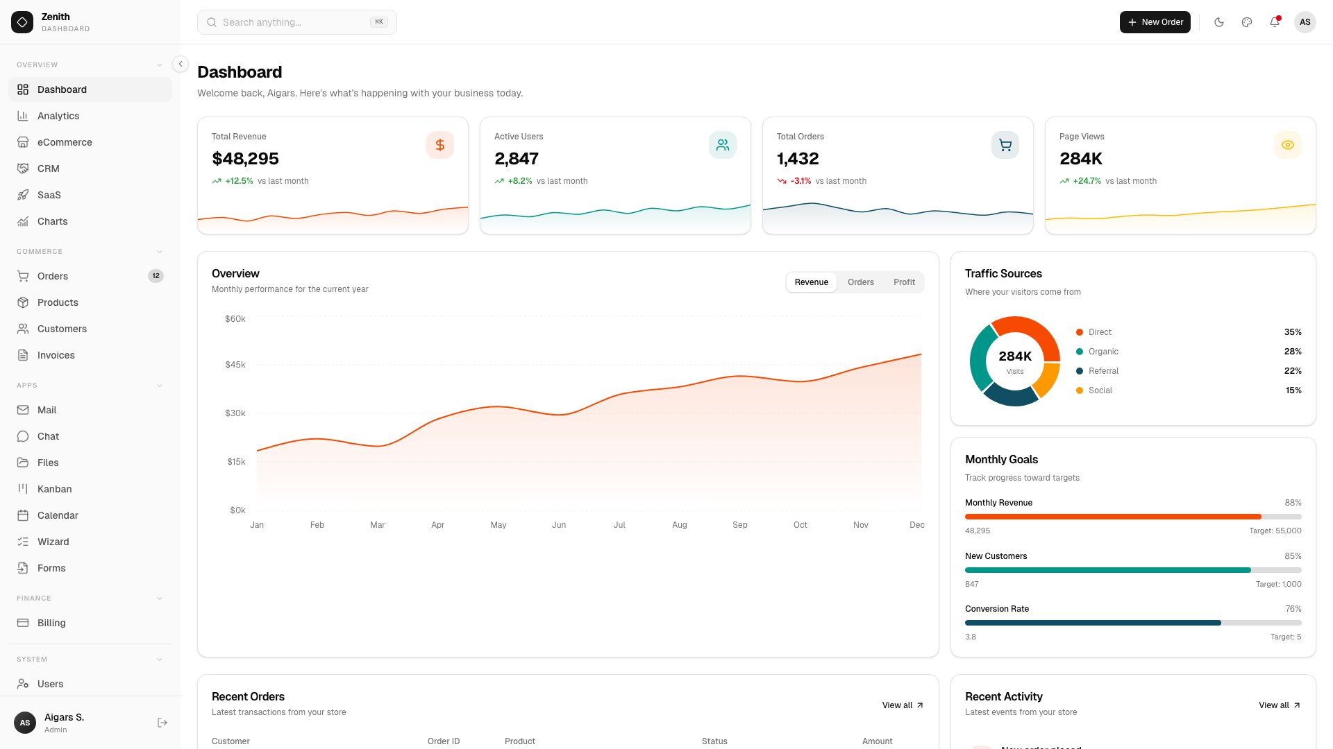 Zenith - Minimal Tailwind CSS admin dashboard with achromatic design