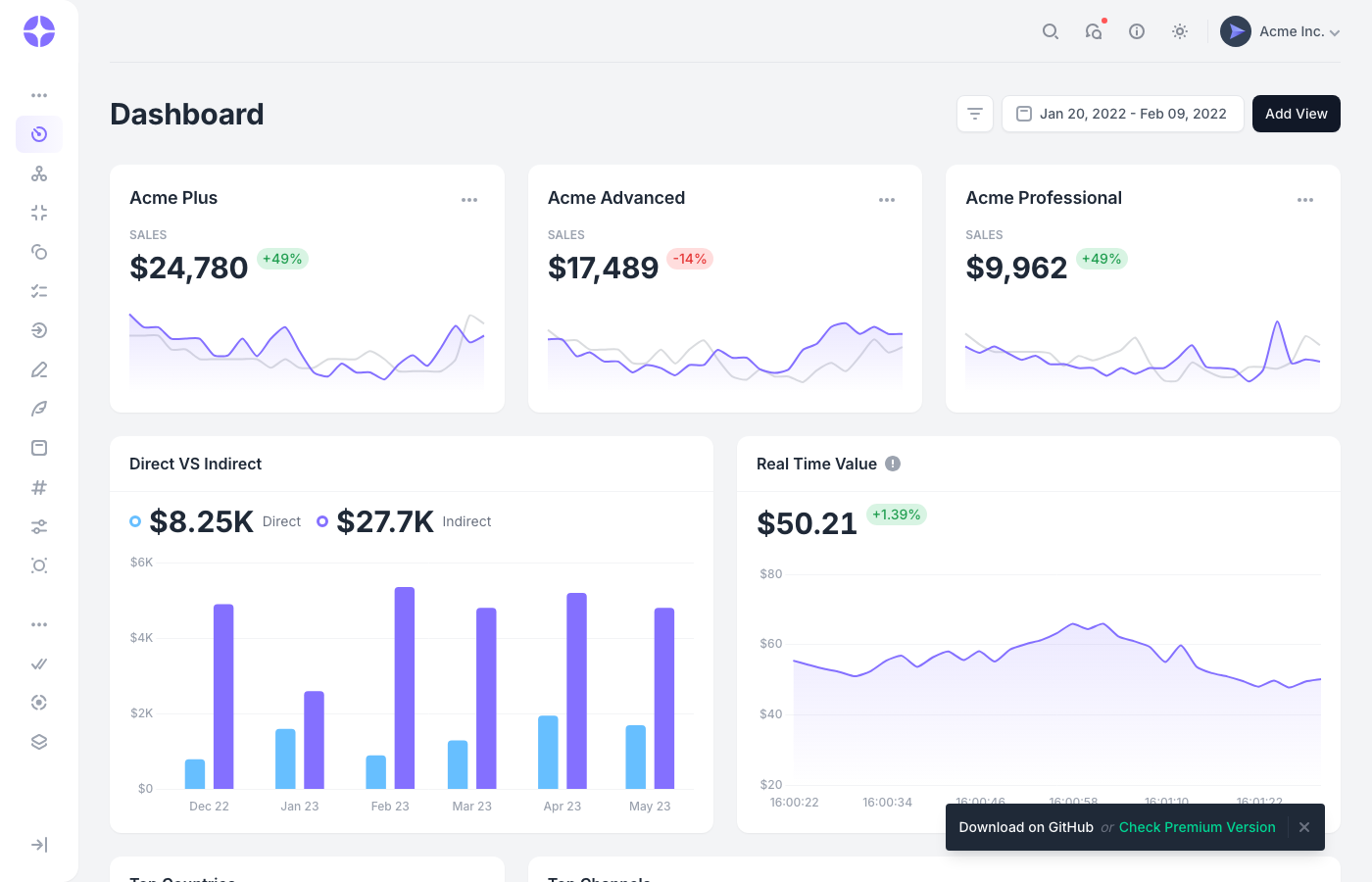Mosaic Lite - Free React Tailwind Dashboard Template by Cruip