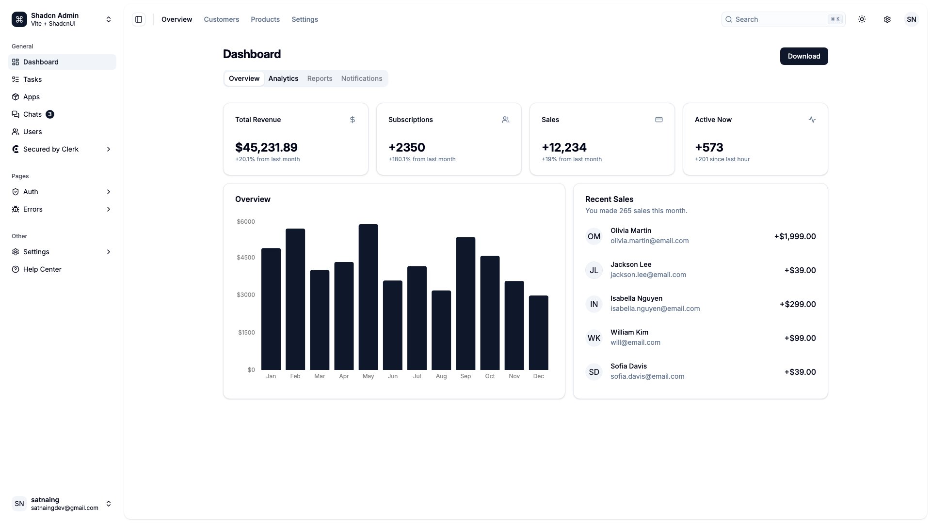 Shadcn Admin - Free React Admin Dashboard built with Shadcn UI and Vite