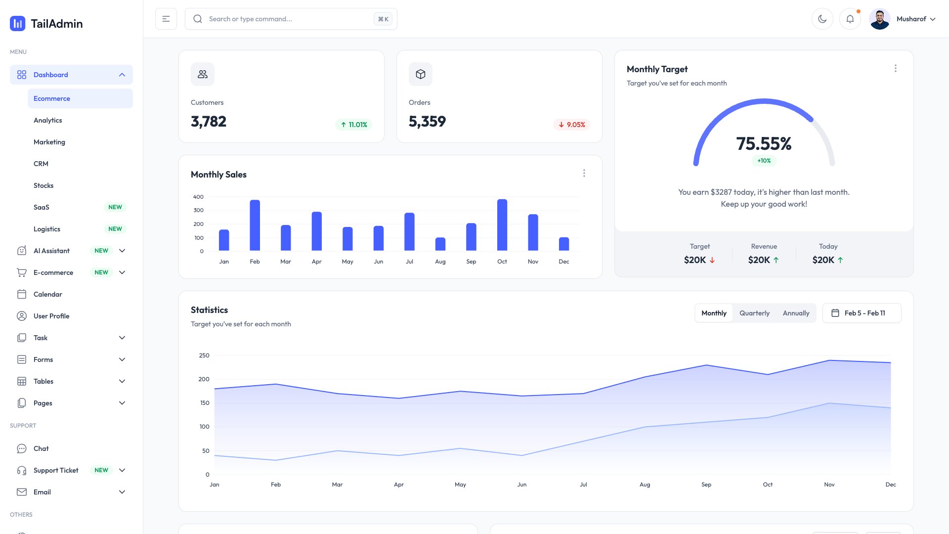 TailAdmin Angular - Feature-rich Tailwind CSS v4 admin dashboard with 7 dashboard variations