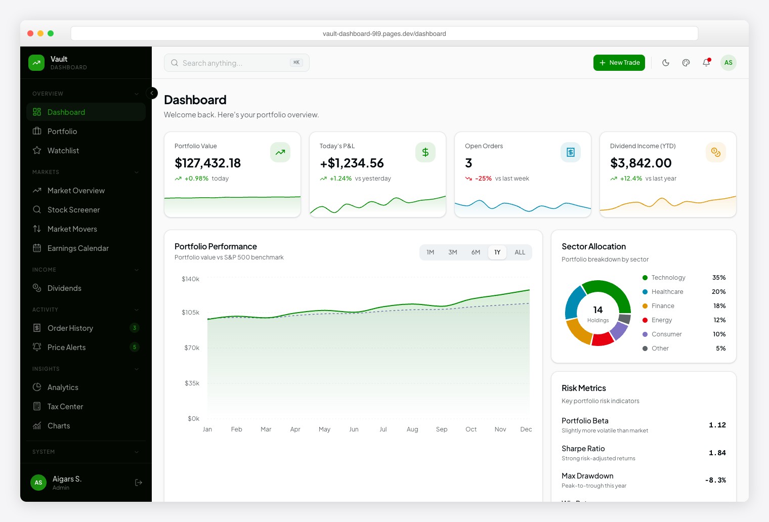 Vault Dashboard - Investment Tailwind Admin Template