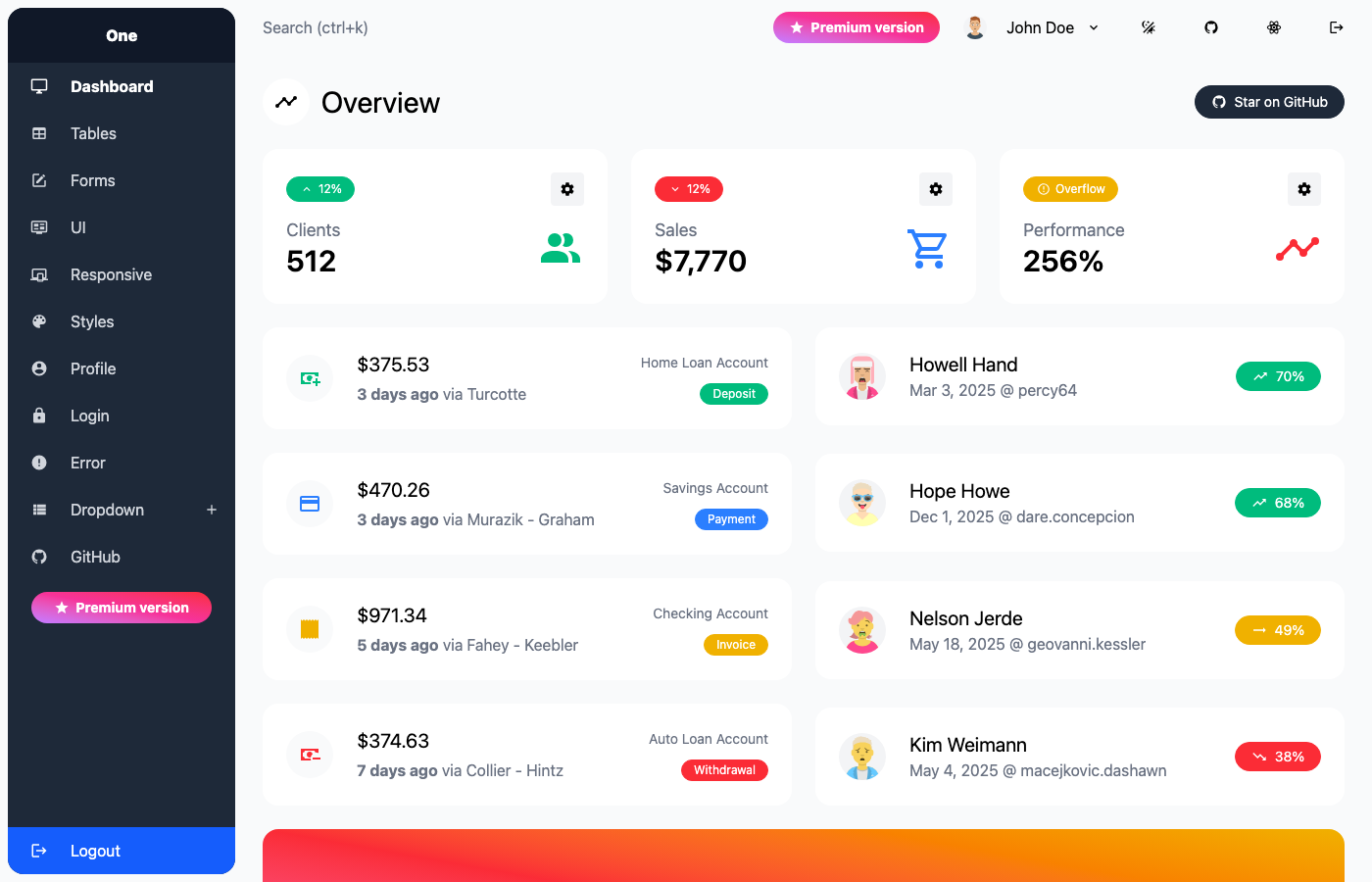 Admin One Vue - Free Vue.js 3 Tailwind Dashboard Template