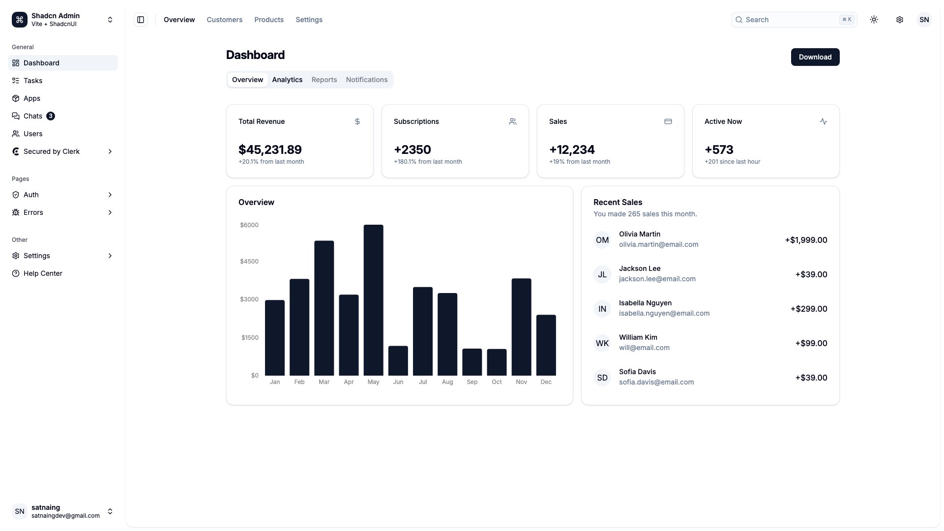 Shadcn Admin - React admin dashboard with shadcn/ui