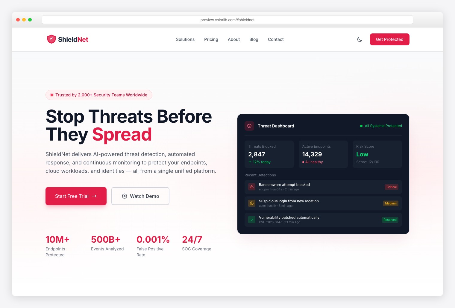 ShieldNet - Premium Tailwind CSS Cybersecurity Template with Threat Detection, Cloud Security, and Incident Response