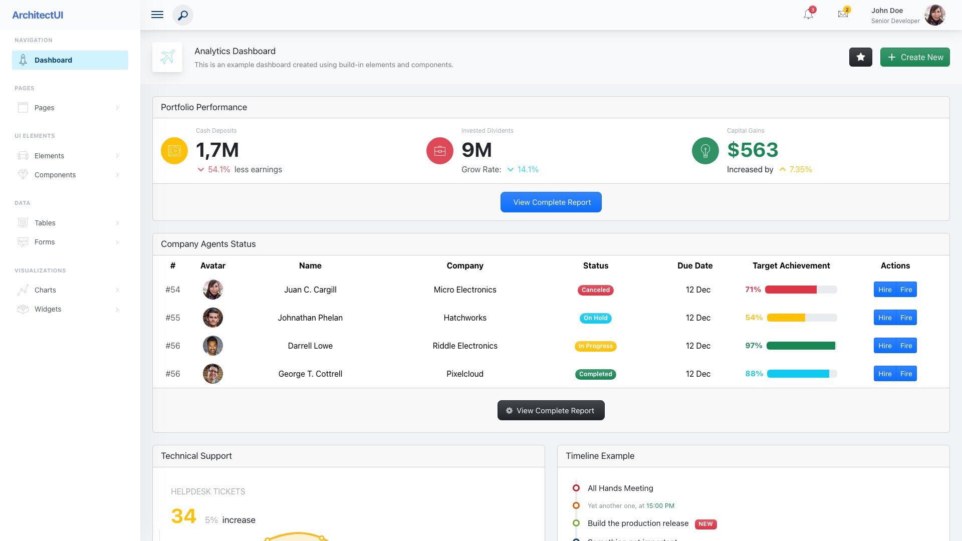 ArchitectUI Angular free admin template