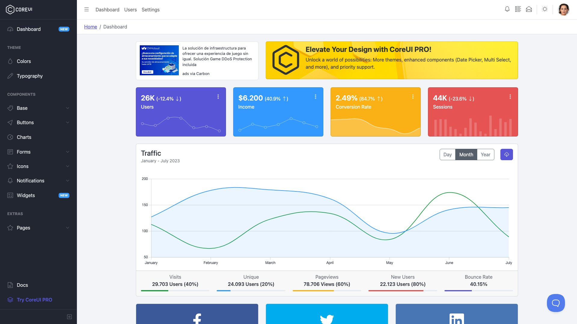 CoreUI - Professional Bootstrap 5 admin template with React, Vue, and Angular variants