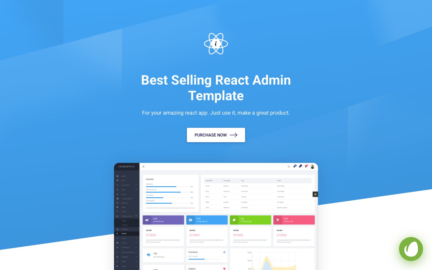 Isomorphic - React Next.js Tailwind CSS dashboard