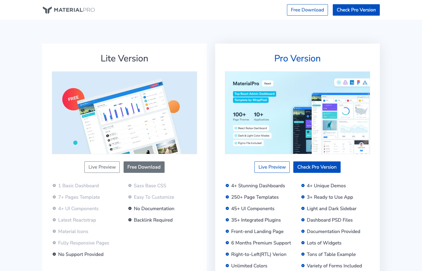 MaterialPro React Lite - Material UI v7 Vite React Admin Dashboard
