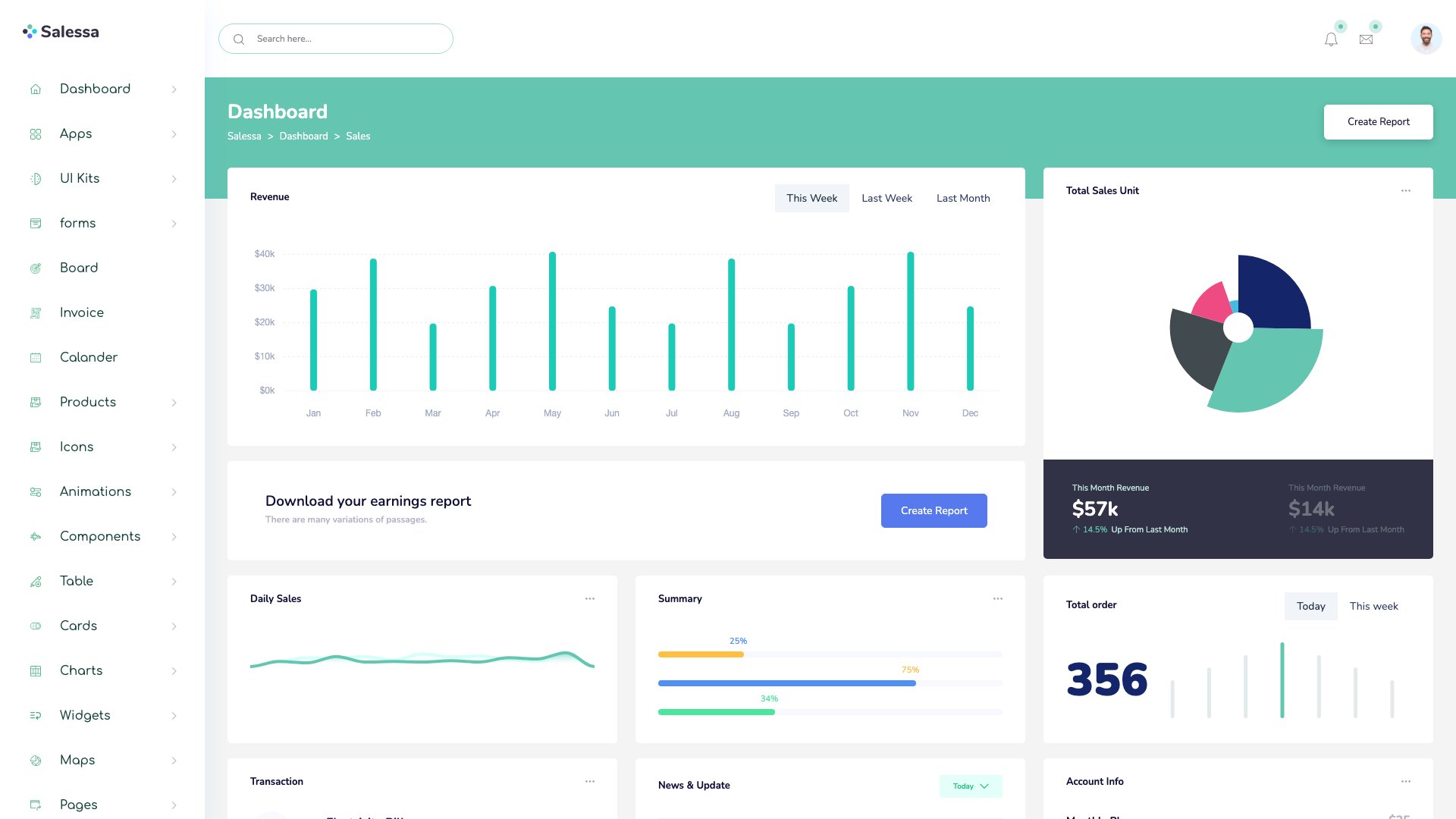 Sales Dashboard - Admin template for sales tracking and revenue analytics