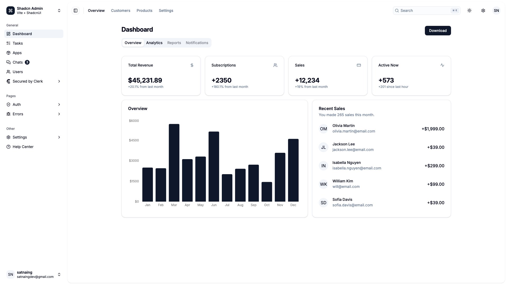 Shadcn Admin - Modern React admin dashboard built with shadcn/ui, Tailwind CSS, and TypeScript