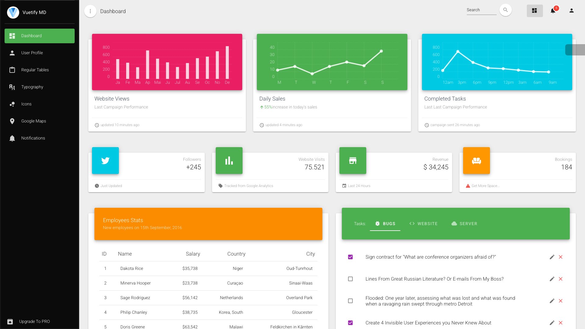 Vuetify Material Dashboard Vue template