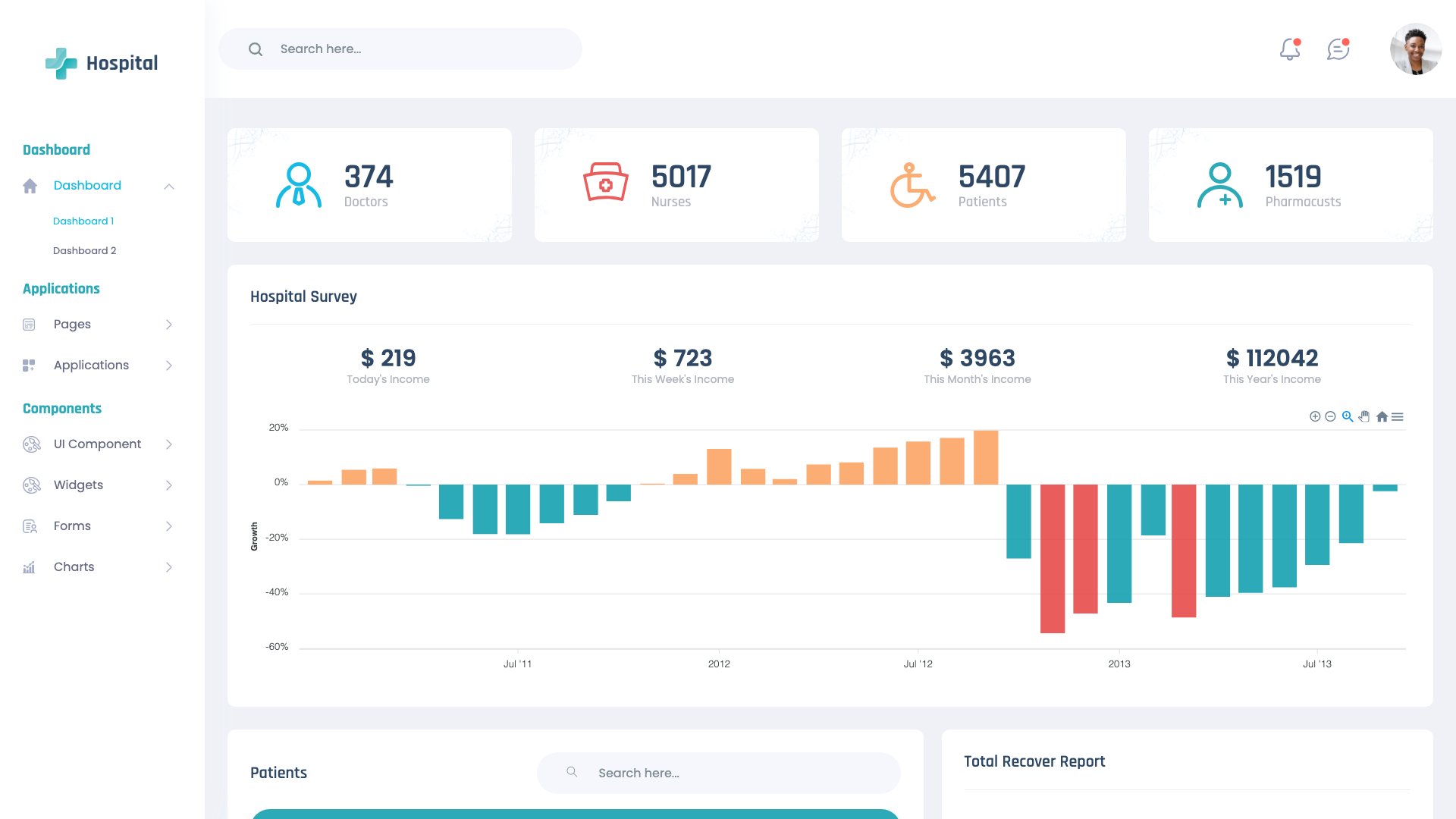 Hospital Dashboard - Healthcare admin template for medical facilities